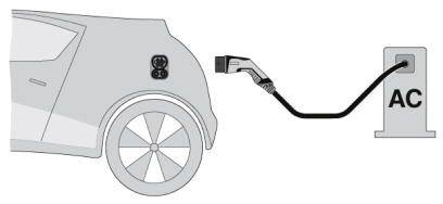 Phoenix Contact 1012948 eMobility töltőkábel 6.5 m 4. kép
