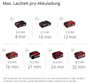Einhell 4020440 Kompresszor Power X-Change TE-AC 36/8 Li OF 8 bar 11. bélyegkép