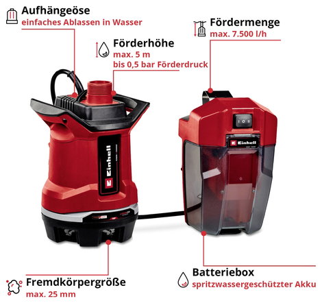 Einhell GE-DP 18/25 Li - Solo Power X-Change 4181580 Szennyvízszivattyú Többfokozatú 7500 l/óra 5 m 3. kép