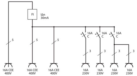 Brennenstuhl CEE áramelosztó 1154890010 400 V 16 A 3. kép