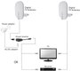 Schwaiger DTA4000 Aktív DVB-T/T2 laposantenna Kültér Erősítés: 36 dB Fehér 18. bélyegkép