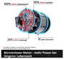 Akkus fűnyíró, Einhell Power X-Change GE-CM 18/30 Li-Solo 4. bélyegkép