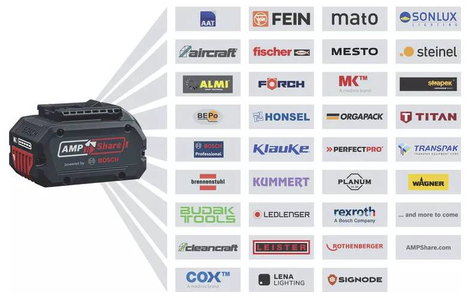 Bosch Professional GSA 18V-LI C Akkus kardfűrész 06016A5004 akku nélkül 18 V 3. kép