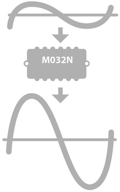 Erősítő modul 12W, Kemo M032 3. kép