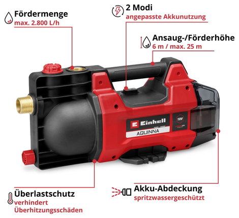 Einhell AQUINNA 18/28 Power X-Change Akkus kerti szivattyú 2800 l/óra 25 m 2. kép