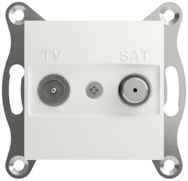 Schneider Electric TV-SAT átmenő csatlakozó Asfora Fehér (RAL 9003) EPH3470321D