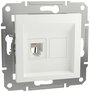 Schneider Electric RJ11 telefoncsatlakozó Asfora Fehér (RAL 9003) EPH4170121D 2. bélyegkép