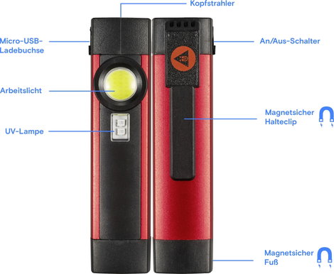 Alumínium akkus munkalámpa, LED/UV LED, 200 lm, TOOLCRAFT TO-8699439 7. kép