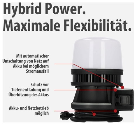 Brennenstuhl Multi Battery 12050 MH Akkus építkezési fényszóró EEK E (A - G) 100 W 12000 lm Hidegfeh 4. kép