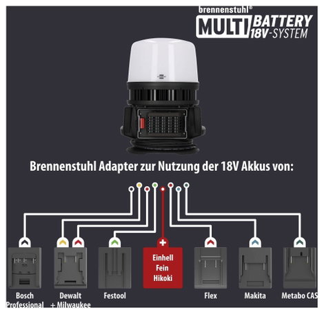 Brennenstuhl Multi Battery 12050 MH Akkus építkezési fényszóró EEK E (A - G) 100 W 12000 lm Hidegfeh 9. kép
