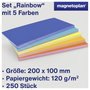 Magnetoplan Rainbow Előadói kártyák Különböző színű, Piros, Narancs, Sárga Négyszögletes 200 mm x 10 6. bélyegkép