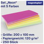 Magnetoplan Neon Előadói kártyák Különböző színű, Neon Négyszögletes 200 mm x 100 mm 250 db 6. bélyegkép
