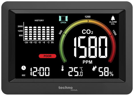 Technoline WL1028 WL1028 CO2 kijelző / CO2 mérőműszer