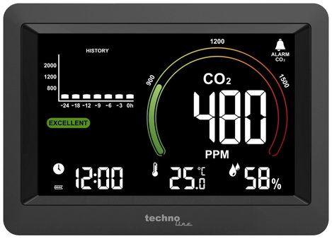 Technoline WL1028 WL1028 CO2 kijelző / CO2 mérőműszer 2. kép