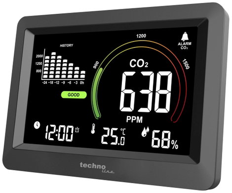 Technoline WL1028 WL1028 CO2 kijelző / CO2 mérőműszer 4. kép