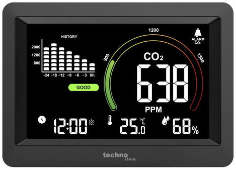 Technoline WL1028 WL1028 CO2 kijelző / CO2 mérőműszer 7. kép