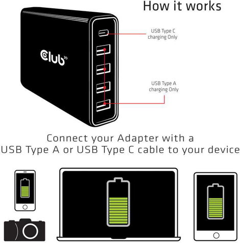 club3D Club 3D USB-s töltőállomás Aljzat dugó USB-C® alj, USB 2.0 alj, A típus 5. kép