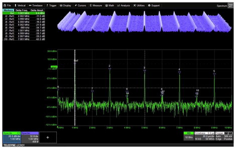 Teledyne LeCroy WaveSurfer 4000HD Digitális oszcilloszkóp 1 GHz 12 bit 1 db