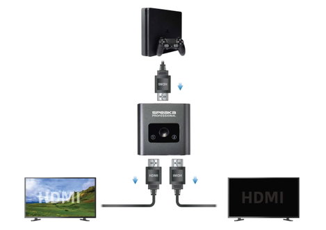 2 portos kétirányú HDMI átkapcsoló 3840 x 2160 pixel, SpeaKa Professional SP-BDS-120 8. kép