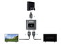 2 portos kétirányú HDMI átkapcsoló 3840 x 2160 pixel, SpeaKa Professional SP-BDS-120 8. bélyegkép