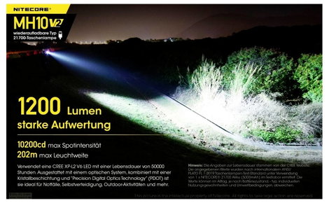 NiteCore MH10 V2 LED Kézilámpa Akkuról üzemeltetett 1200 lm 77 g 3. kép