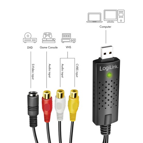 LogiLink VG0030A Videó digitalizáló Full HD felbontás 4. kép