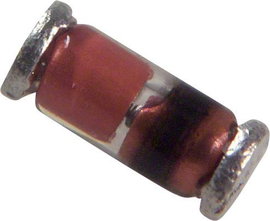 Zener diódák