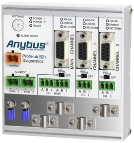 Anybus 17210R ProfiHub B2+R Hatótáv növelő 12 V/DC 1 db