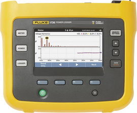 Fluke 1736/B hálózat analizáló készülék 3 fázisú adatgyűjtő funkcióval