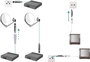 Antenna túlfeszültségvédő F csatlakozós koax antenna kábelekhez max. 4500 A SZU 6-02 2. bélyegkép