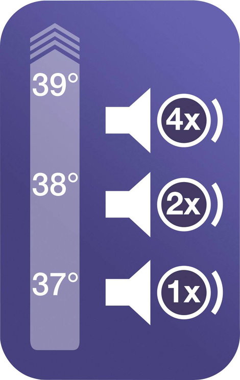 Braun ThermoScan® 3 Infra lázmérő Lázriasztással, Előmelegített mérőhegy 6. kép