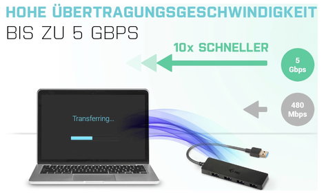 i-tec USB 3.0 HUB 4 Port USB 3.0 hub 10. kép