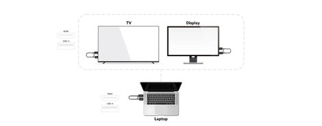 Minix H1 HDMI rádiójel vezérlésű készlet 50 m 5 GHz 1920 x 1080 Pixel 2. kép