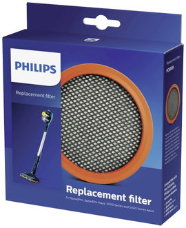 Philips Home Ersatzfilterset Szűrőcsere készlet 1 db