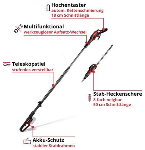 Einhell Professional 3410970 Akkus többfunkciós meghajtó GP-HC 18/5020 Li T BL-Solo 2. kép