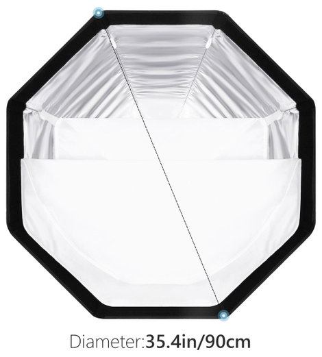 Neewer SF-RPBO36 LED-es videós lámpa 2. kép