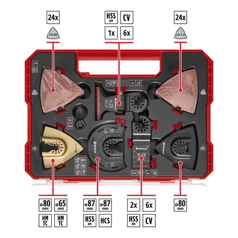 Einhell 708170 XXL -CASE Alumínium-oxid, Króm-vanádium acél, BiM, HCS, Keményfém Többfunkciós szersz 2. kép