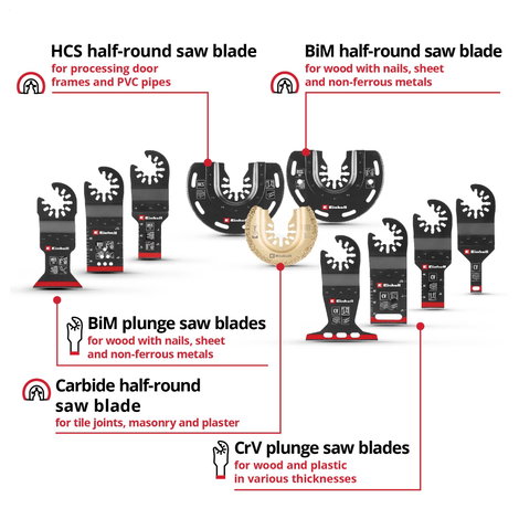 Einhell 708170 XXL -CASE Alumínium-oxid, Króm-vanádium acél, BiM, HCS, Keményfém Többfunkciós szersz 3. kép