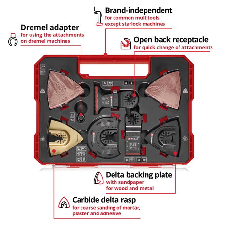 Einhell 708170 XXL -CASE Alumínium-oxid, Króm-vanádium acél, BiM, HCS, Keményfém Többfunkciós szersz 4. kép