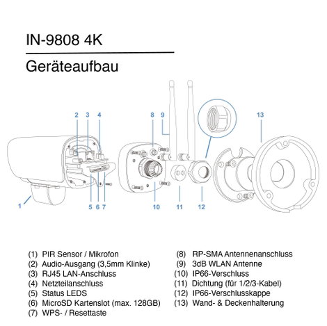 INSTAR INSTAR IN-9808 4K schwarz 18001 IP Megfigyelő kamera 2. kép