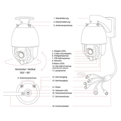 INSTAR INSTAR IN-9820 4K schwarz 18003 IP Megfigyelő kamera 2. kép
