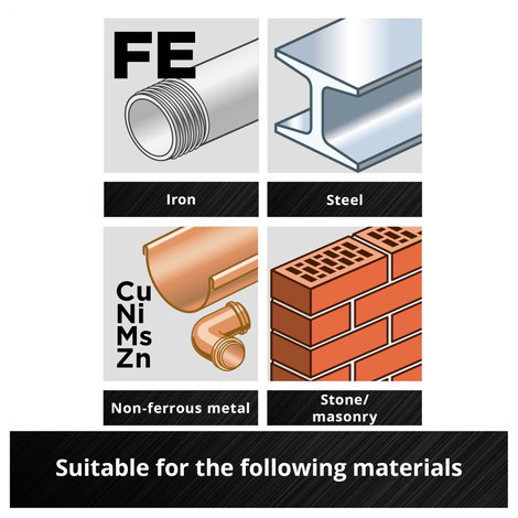 Einhell 708063 Tauchsägeblatt HM-TI, 35mm Bimetál Többfunkciós szerszám tartozék készlet 35 mm 1 db 7. kép