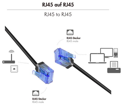LogiLink CQ3043U RJ45 Hálózati kábel, patchkábel CAT 6A U/UTP 1.50 m Fekete extrém vékony, Nagy ruga 3. kép