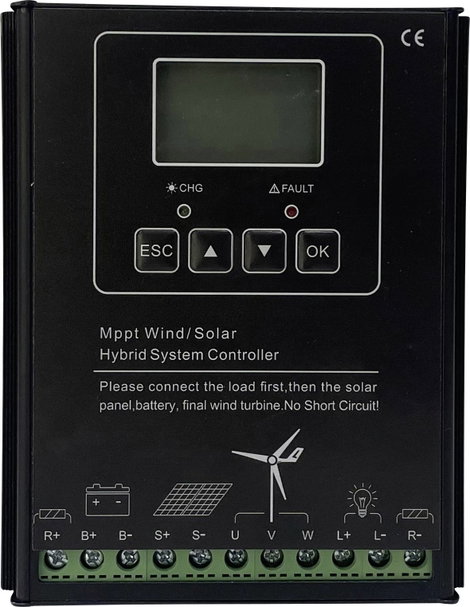 OLU FN500W 48V+FN 500W+OMWS35A48MP+OL-BRK05-48V Szélgenerátor 48 V/DC 8. kép