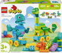 LEGO® DUPLO® 10451 Dinók kerekeken 3 az 1-ben szett bélyegkép