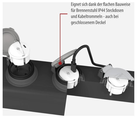 Brennenstuhl Adapter 12 W Fehér 4. kép