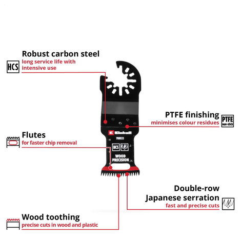 Einhell 708033 HCS Japanz., 32mm HCS Merülő fűrészlap 32 mm 1 db 2. kép