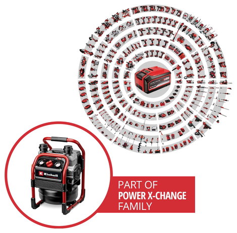 Einhell Professional 4020380 Akkus kompresszor SILENZZO 36/21 8 bar 2 henger 2. kép