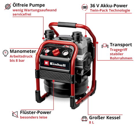 Einhell Professional 4020380 Akkus kompresszor SILENZZO 36/21 8 bar 2 henger 3. kép