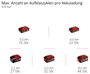 Einhell Professional 4020385 Akkus kompresszor SILENZZO 18/160 8 bar 2 henger 10. bélyegkép